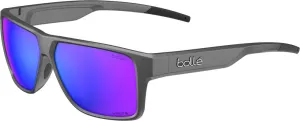 Bolle TEMPER
